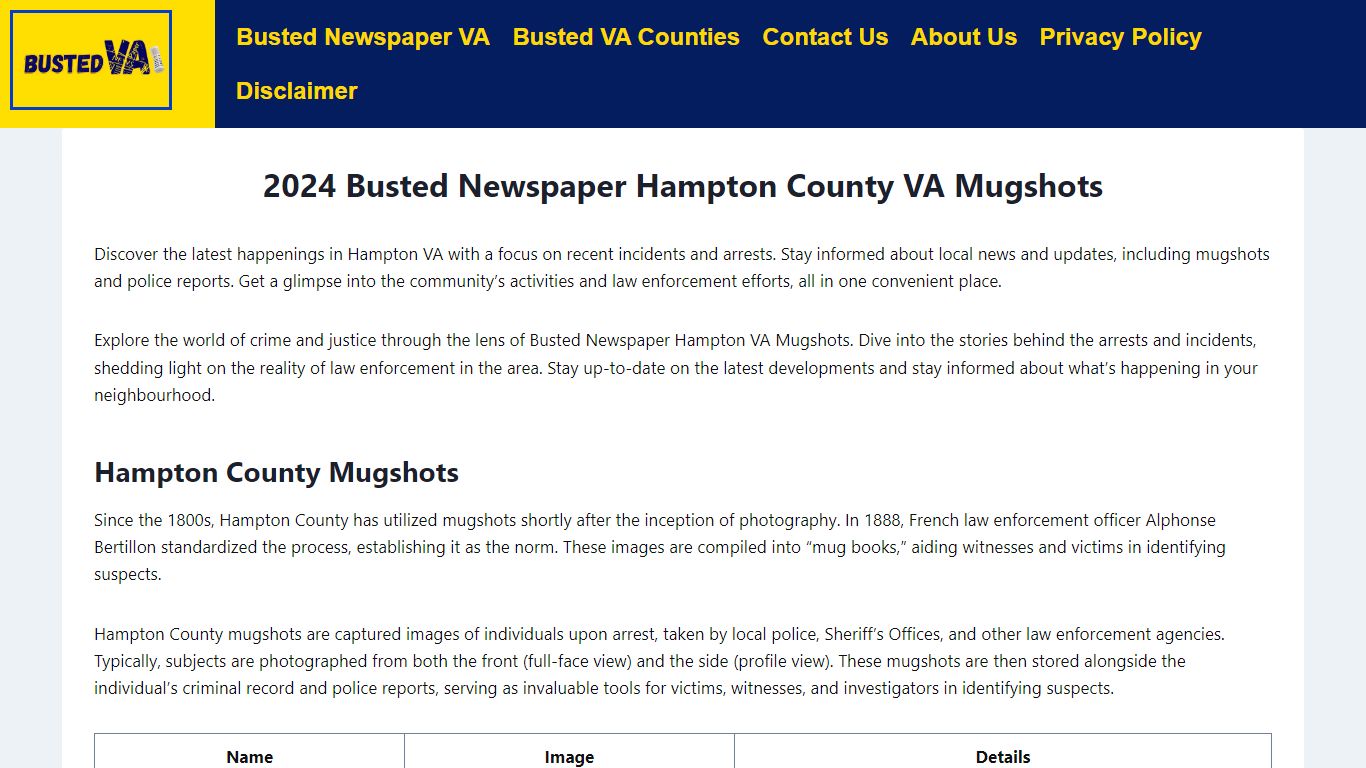 2024 Busted Newspaper Hampton County VA Mugshots